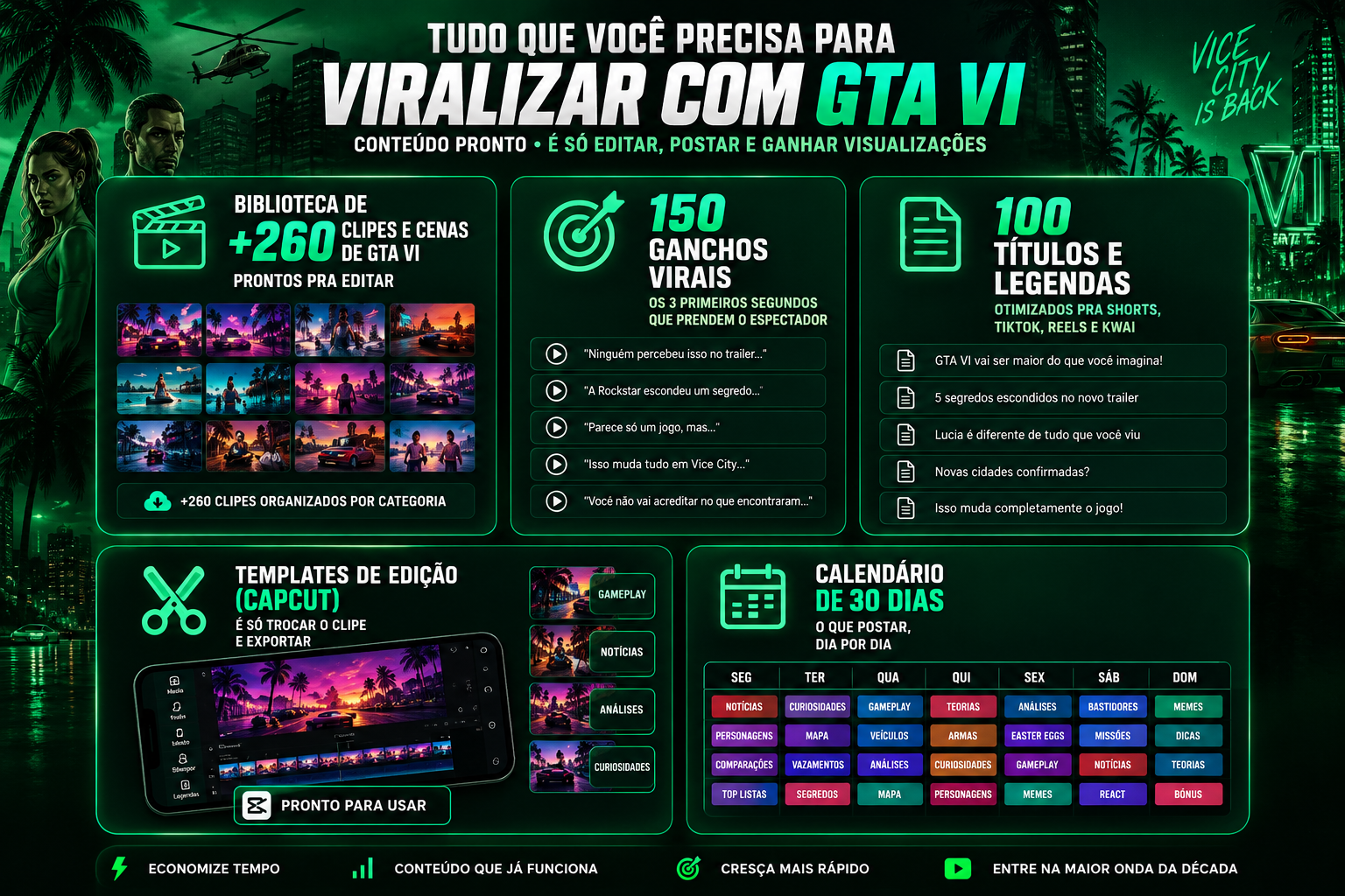 Materiais do MAPA GTA VI